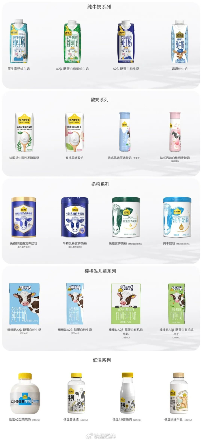 “网红牛奶”认养一头牛 年入70亿的代工真相有多猛？