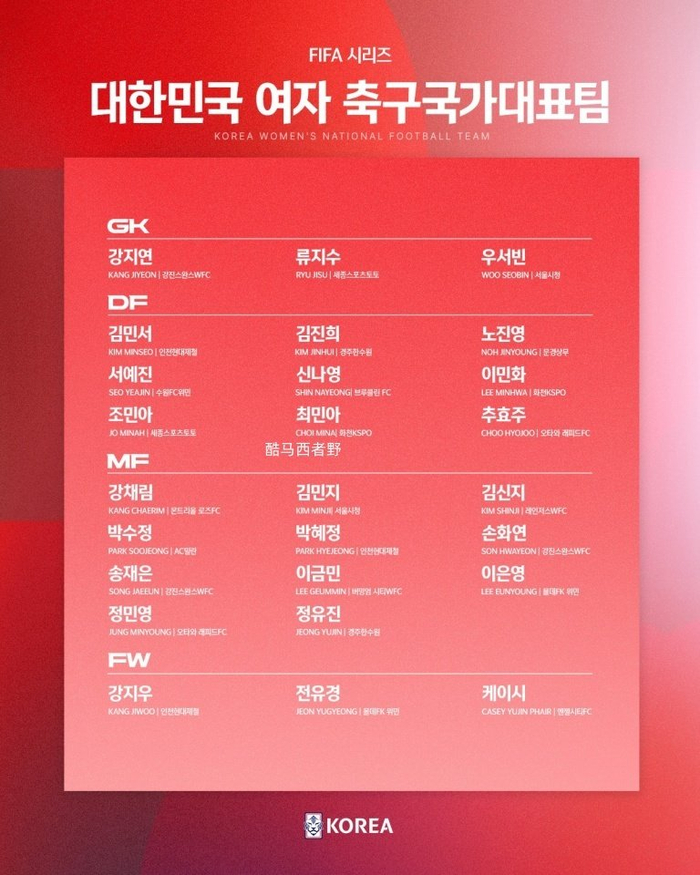 韩国女足热身名单大换血 中国女足放弃四月国际